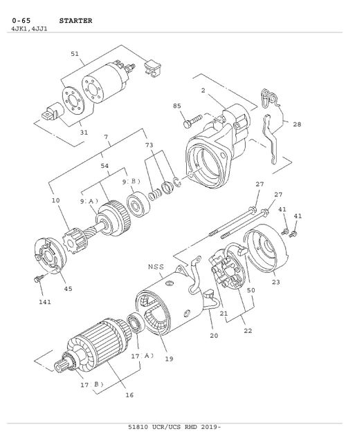 Partial Engine